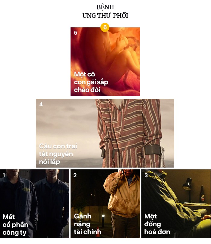 10 năm Breaking Bad: Cảm ơn v&igrave; những điều tồi tệ tuyệt vời! - Ảnh 2.