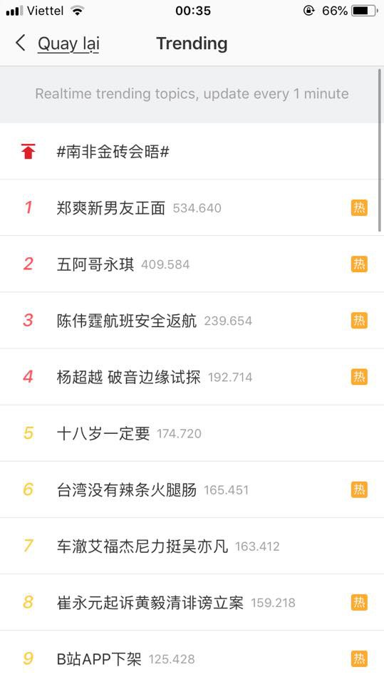 Vừa ra đời, Ngũ a ca đ&atilde; khuấy đảo cộng đồng h&acirc;m mộ Di&ecirc;n Hi, trở th&agrave;nh từ kho&aacute; cực hot tr&ecirc;n MXH - Ảnh 9.