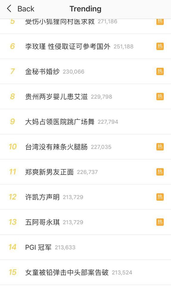 Vừa ra đời, Ngũ a ca đ&atilde; khuấy đảo cộng đồng h&acirc;m mộ Di&ecirc;n Hi, trở th&agrave;nh từ kho&aacute; cực hot tr&ecirc;n MXH - Ảnh 8.