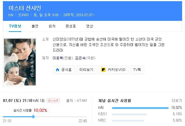 Cú sốc của năm: Phim 800 tỉ của mẹ đẻ Hậu Duệ bị netizen Hàn chê tơi tả ngay tập 1 - Ảnh 2.