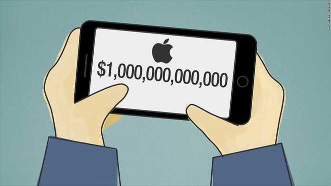 Apple đã cận kề cột mốc 1 nghìn tỷ USD - Ảnh 1.