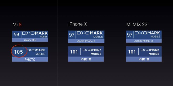 Quả thật Apple luôn biết cách khiến các anti-fan phải nản lòng, kể cả trong một quý ảm đạm như thế này - Ảnh 3. Quả thật Apple luôn biết cách khiến các anti-fan phải nản lòng, kể cả trong một quý ảm đạm như thế này - Ảnh 3.