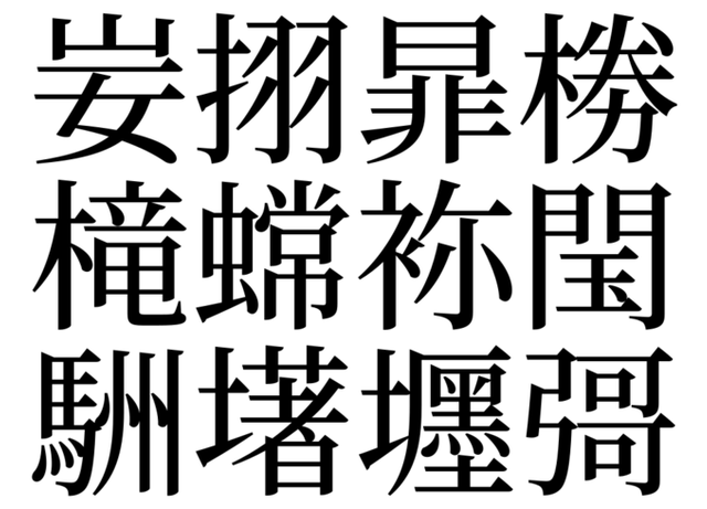 Lời giải đáp cho những ký tự ma vô cùng khó hiểu trong bảng mã Unicode - Ảnh 1.