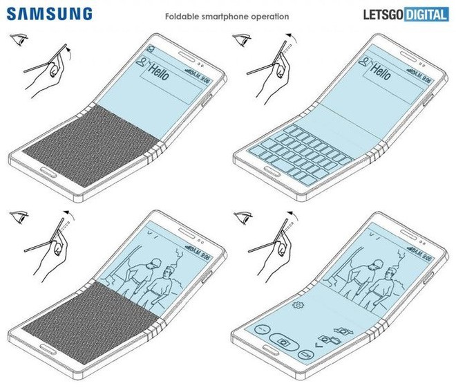 Ngắm concept smartphone màn hình gập Samsung Galaxy F với giá bán dự kiến 1500 USD - Ảnh 1.