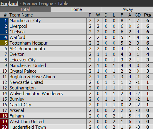 Liverpool nhọc nhằn đánh bại Crystal Palace - Ảnh 18.