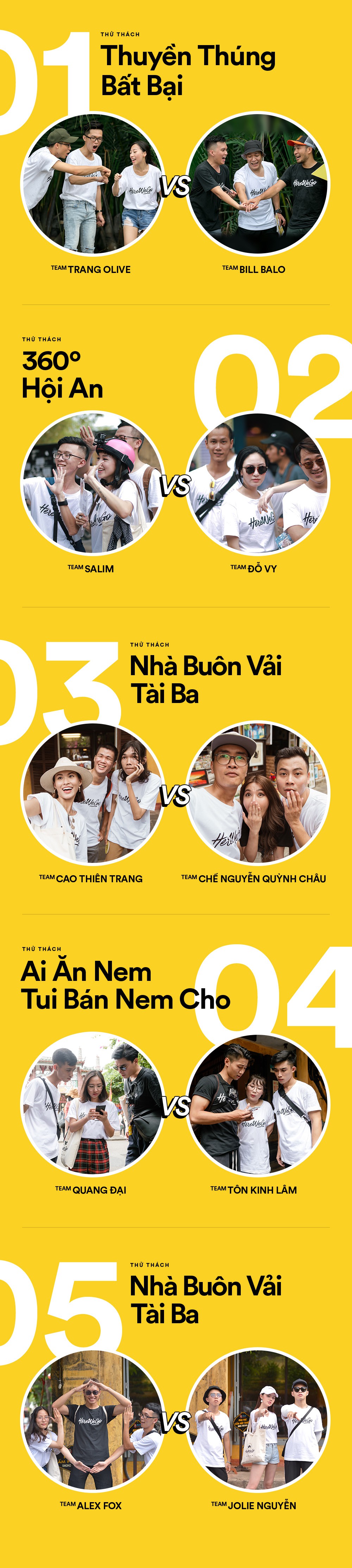 Đại chiến Here We Go và các KOL tại Hội An: Quang Đại đi bán nem, Salim chạy 5km trong phố cổ để chụp ảnh - Ảnh 4.