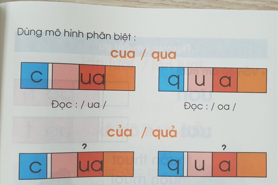 Đánh vần tiếng Việt “lạ”: Chủ tịch hội đồng thẩm định phương pháp này lên tiếng - Ảnh 1.