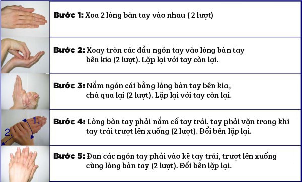 Đặc biệt lưu &yacute;: D&ugrave; l&agrave; đi nặng, đi nhẹ hay v&agrave;o nh&agrave; vệ sinh soi gương th&ocirc;i, bạn cũng n&ecirc;n rửa tay - Ảnh 4.