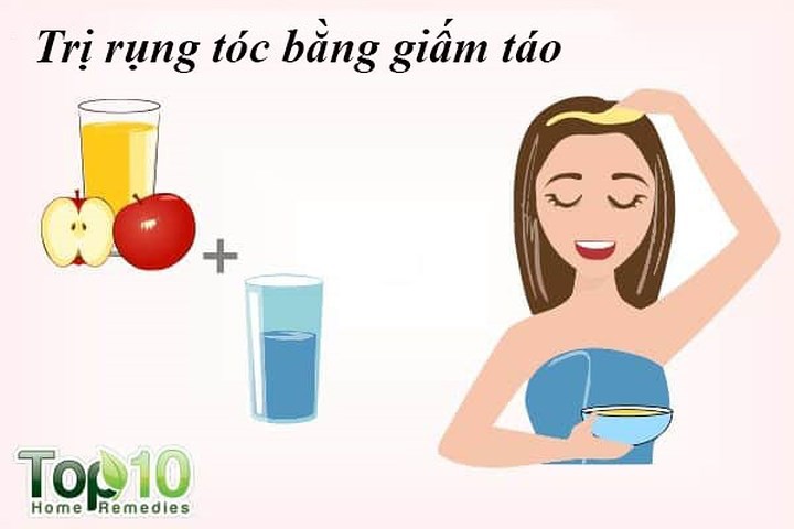 Mách nhỏ, 10 cách trị rụng tóc từ thiên nhiên hiệu quả nhất - Ảnh 8.