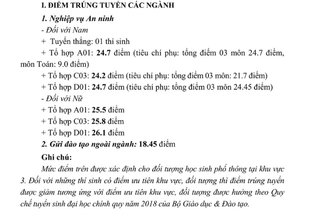 HOT: Điểm chuẩn chính thức của tất cả các trường Đại học trên toàn quốc năm 2018 - Ảnh 112.