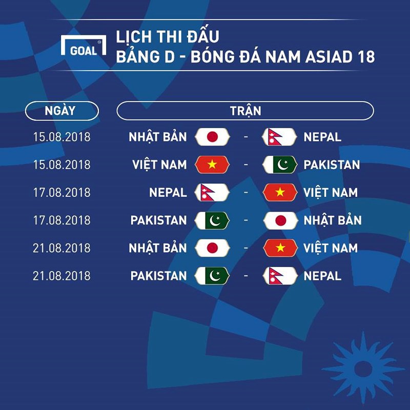Olympic Việt Nam vào Bình Dương để làm quen khí hậu Indonesia - Ảnh 3.