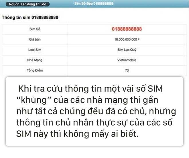 [Photostory] Bí ẩn không ngờ chủ nhân của những siêu sim triệu đô, đắt nhất Việt Nam - Ảnh 6.