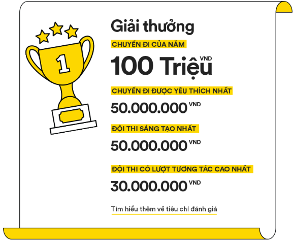 Here We Go mùa 3 bắt đầu! Chính thức trở lại với phiên bản hoàn toàn mới cùng tổng giải thưởng hơn 1 tỷ đồng - Ảnh 5.