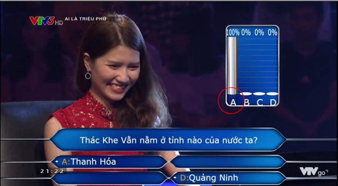 Góc mơ hồ: Nghe theo trợ giúp của 100% khán giả trường quay, cô gái cay đắng dừng bước sớm tại Ai là triệu phú - Ảnh 1.