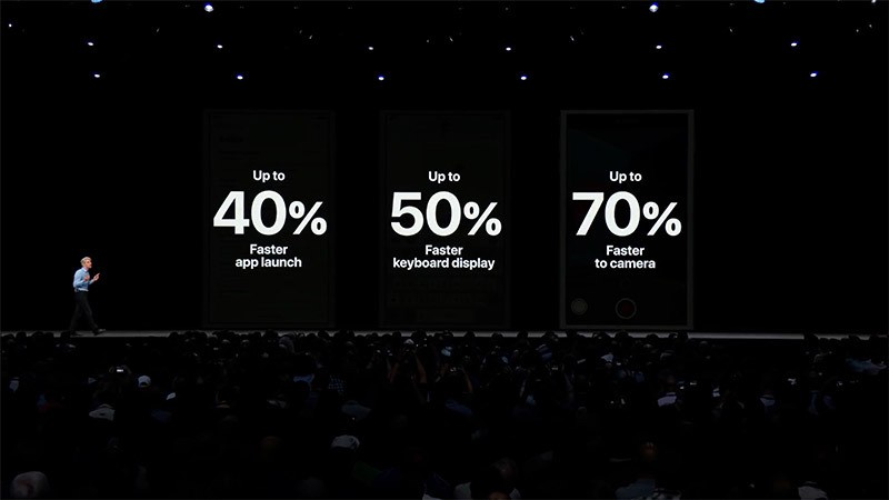 Hệ điều hành iOS trên iPhone có gì ngon mà lại khiến người ta mê mẩn đến thế? - Ảnh 1. Hệ điều hành iOS trên iPhone có gì ngon mà lại khiến người ta mê mẩn đến thế? - Ảnh 1.