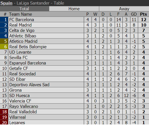 Real Madrid thoát thua trong chuyến làm khách Athletic Bilbao - Ảnh 4.