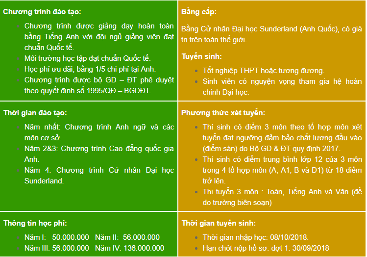 Không thích đi du học nhưng bị bố mẹ bắt ép, và đây là cách đối phó của tân Hoa hậu Việt Nam 2018 - Trần Tiểu Vy - Ảnh 3.