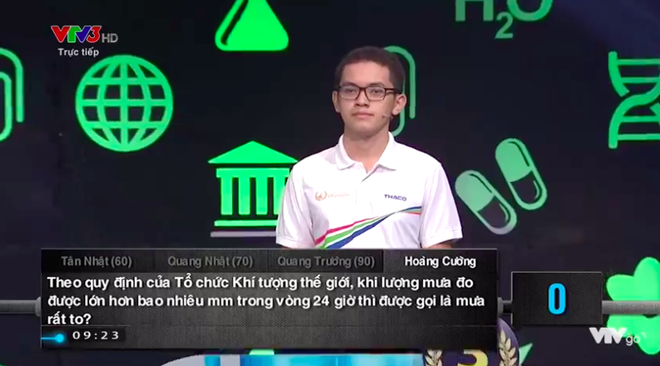 Thành tích học tập đáng nể của quán quân Đường lên đỉnh Olympia năm 18: Nguyễn Hoàng Cường (Quảng Ninh) - Ảnh 3.