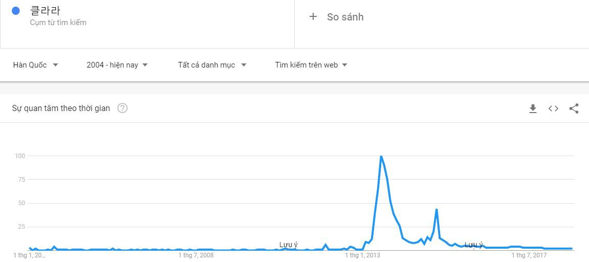 Những mỹ nhân châu Á đổi đời chỉ sau 1 đêm: Người gây sốc vì đời tư bí ẩn nhất showbiz, kẻ bị tố chảnh choẹ kiêu căng - Ảnh 14.