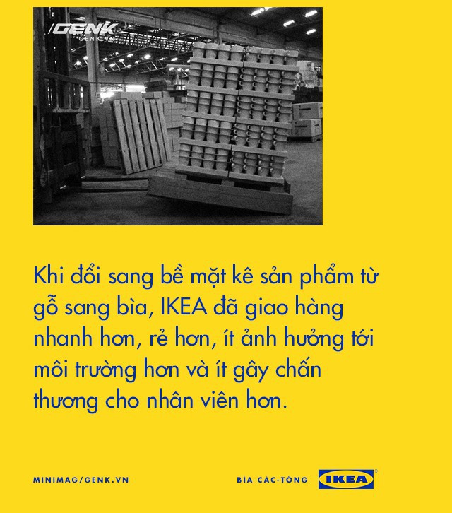 Đây là cách IKEA xây dựng đế chế nội thất trên nền những tấm bìa các-tông - Ảnh 1.