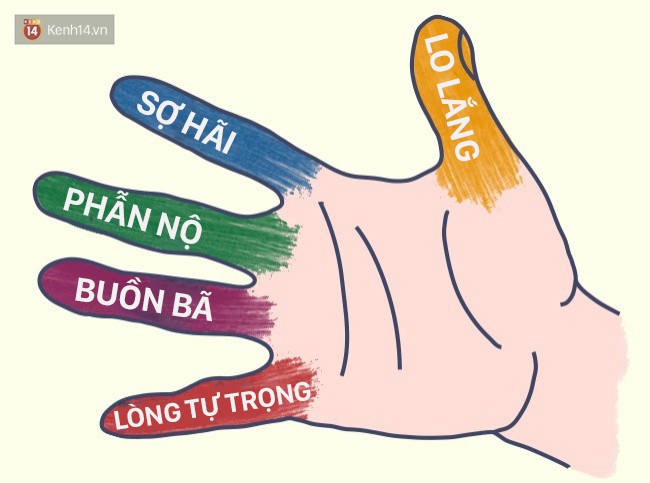 Dân công sở hãy học người Nhật xả stress cực hay trong 3 chỉ bằng cách nắm các ngón tay - Ảnh 1.