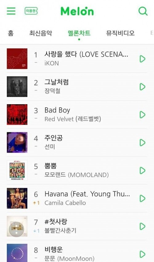 Kh&oacute; tin m&agrave; c&oacute; thật: Những ca kh&uacute;c Kpop tưởng như đ&atilde; flop sấp mặt bỗng lội ngược d&ograve;ng l&ecirc;n c&aacute;c bảng xếp hạng - Ảnh 5.