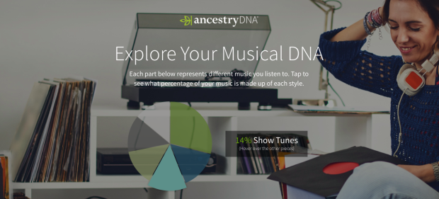 Spotify hợp tác với công ty gen lớn nhất thế giới để tạo ra playlist nhạc dựa trên DNA - Ảnh 1. Spotify hợp tác với công ty gen lớn nhất thế giới để tạo ra playlist nhạc dựa trên DNA - Ảnh 1.