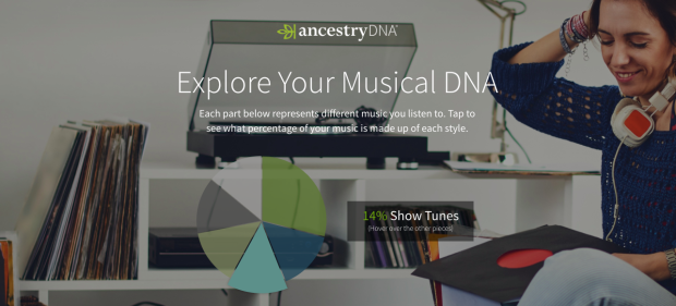 Spotify hợp tác với công ty gen lớn nhất thế giới để tạo ra playlist nhạc dựa trên DNA - Ảnh 1.