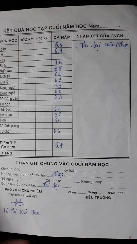 Dân mạng chia sẻ môn học từng khiến mình đội sổ, có người phải thi lại cả môn Âm nhạc nữa cơ! - Ảnh 1.