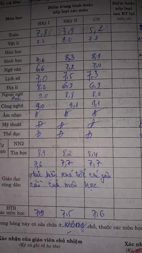 Dân mạng chia sẻ môn học từng khiến mình đội sổ, có người phải thi lại cả môn Âm nhạc nữa cơ! - Ảnh 4.