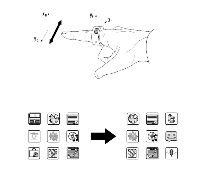 Lộ bằng sáng chế nhẫn thông minh của Samsung: Điều khiển mọi thiết bị trong hệ sinh thái chỉ bằng một ngón tay - Ảnh 4.