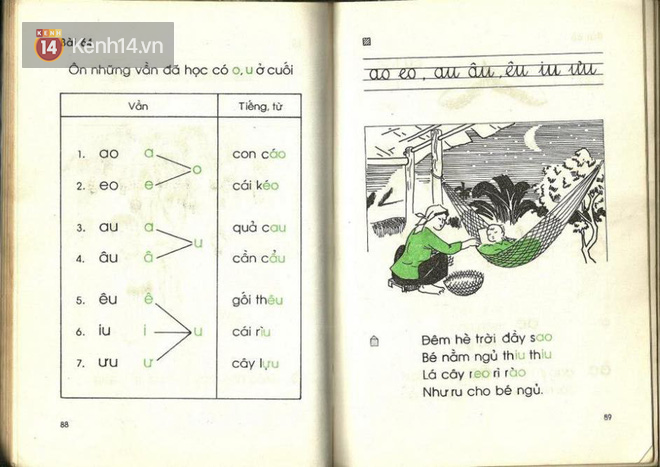 Còn nhớ những trang sách thời tập đọc ê, a này nghĩa là bạn đang bắt đầu già đi rồi đó - Ảnh 13.