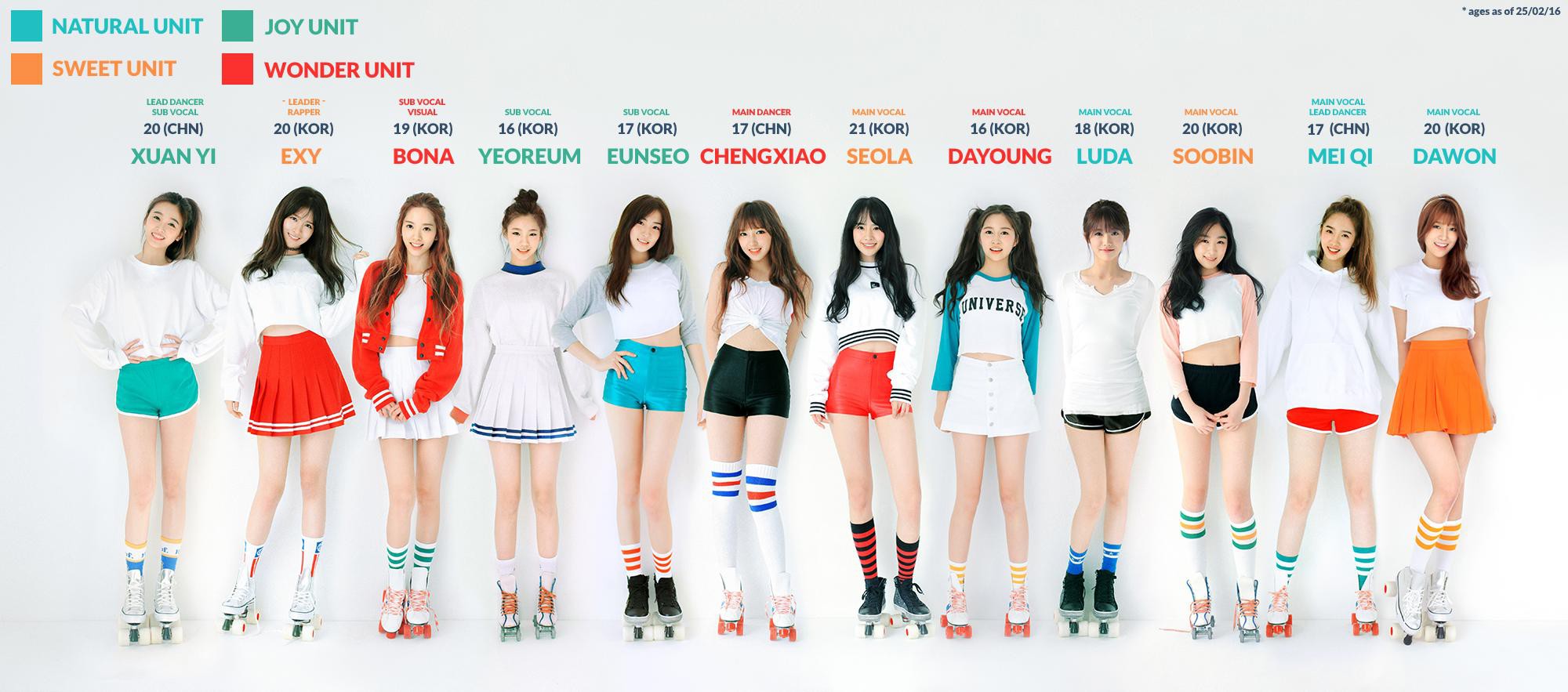 Stylist của Cosmic Girls được khen hết lời vì cân được phong cách ổn cho cả 13 thành viên - Ảnh 2. Stylist của Cosmic Girls được khen hết lời vì cân được phong cách ổn cho cả 13 thành viên - Ảnh 2.