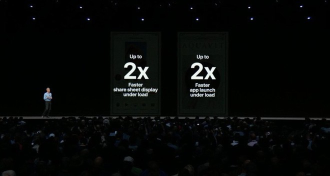 Điểm lại 15 nâng cấp đỉnh nhất trên iOS 12 trước thềm sự kiện ra mắt iPhone 2018 - Ảnh 1.