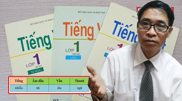 Cách đánh vần tiếng Việt lớp 1 mới: Trò khó tiếp nhận, cô giáo vất vả - Ảnh 2.