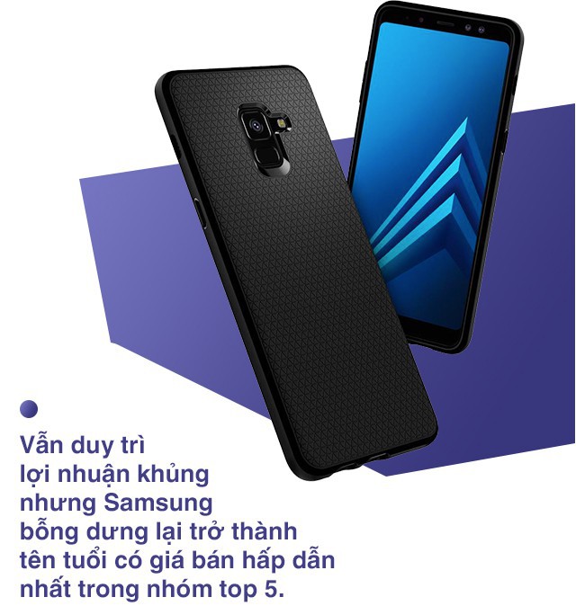 Tạm qu&ecirc;n 2018 đi, v&igrave; 2019 mới l&agrave; năm b&ugrave;ng nổ của Samsung - Ảnh 4.