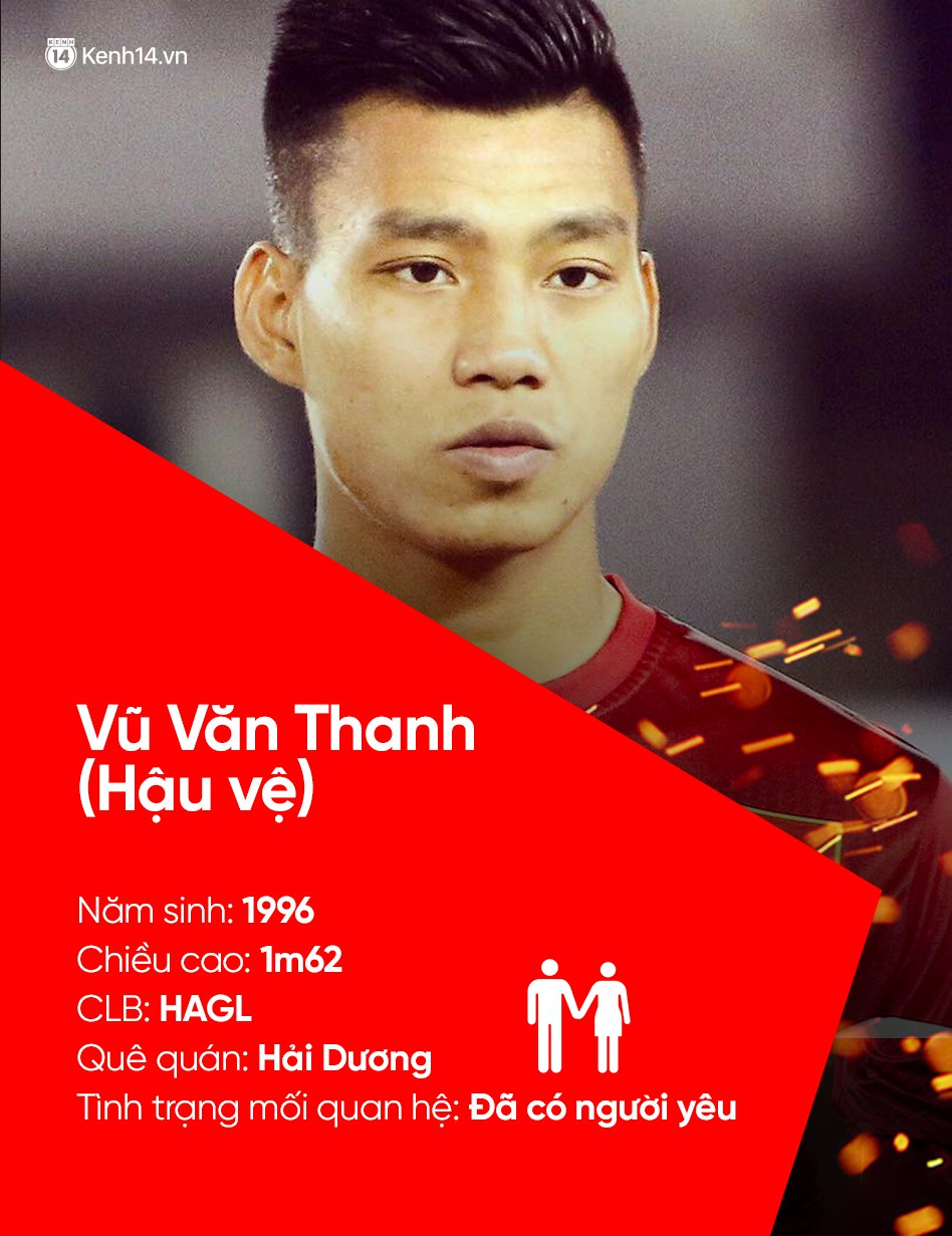 Tất tần tật về profile và tình trạng mối quan hệ của U23 Việt Nam cho các chị em! - Ảnh 5.