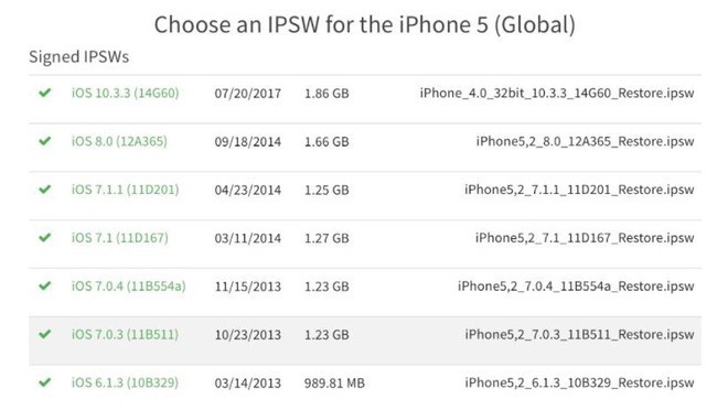 Apple cho phép hạ cấp phiên bản iOS trên các thiết bị cũ, nhưng chớ vội vui mừng làm theo - Ảnh 1.