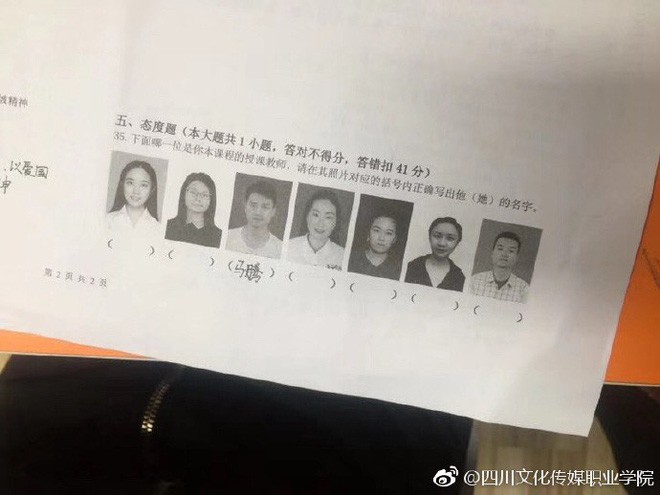 B&agrave;i thi cuối kỳ của Đại học Tứ Xuy&ecirc;n y&ecirc;u cầu sinh vi&ecirc;n nhận dạng v&agrave; viết đ&uacute;ng t&ecirc;n gi&aacute;o vi&ecirc;n, sai bị trừ điểm nặng - Ảnh 1.