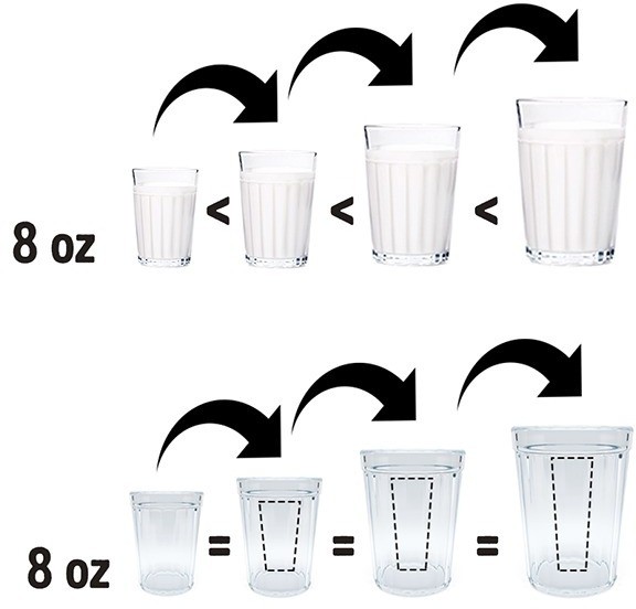 Lật tẩy 7 m&agrave;n ảo thuật bất hủ chỉ với một bức ảnh, xem xong ai cũng muốn l&agrave;m theo ngay - Ảnh 1.