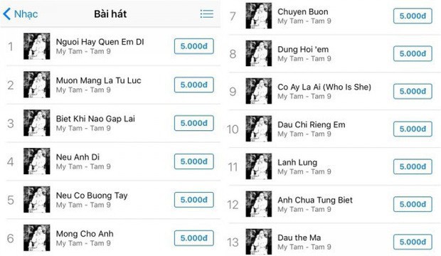 HOT: Chuyện không thể tin, album vol 9 của Mỹ Tâm bất ngờ lọt top 10 BXH Billboard thế giới trong tuần qua - Ảnh 3.