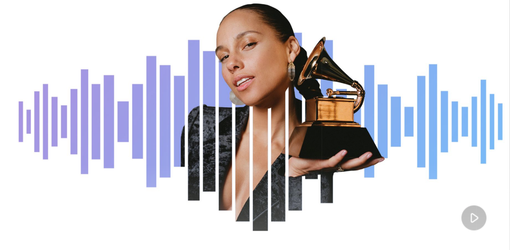 Chỉ mới công bố host, Grammy 2019 đã được khen nức nở vì biết “chọn mặt gửi vàng” - Ảnh 1. Chỉ mới công bố host, Grammy 2019 đã được khen nức nở vì biết “chọn mặt gửi vàng” - Ảnh 1.