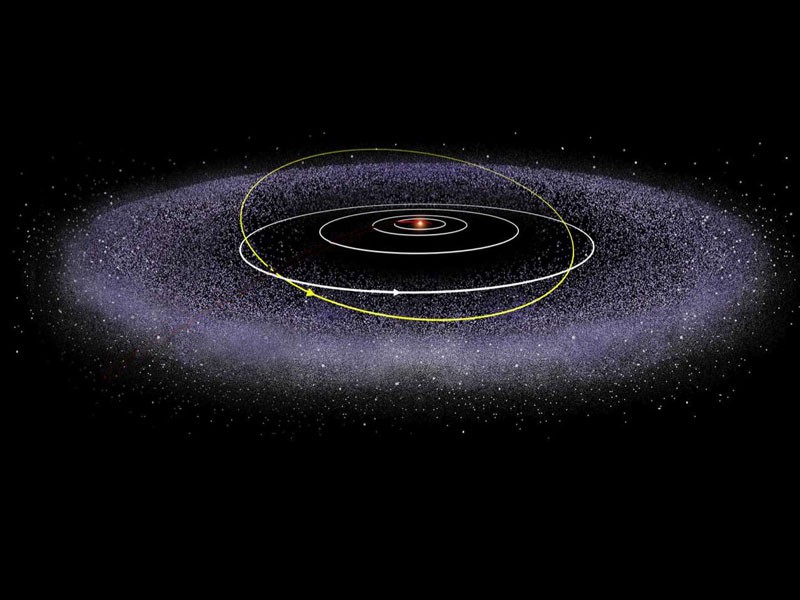 Tàu New Horizons của NASA đã gọi điện về nhà, thông báo an toàn tiếp cận vật thể xa nhất trong hệ Mặt trời - Ảnh 2. Tàu New Horizons của NASA đã gọi điện về nhà, thông báo an toàn tiếp cận vật thể xa nhất trong hệ Mặt trời - Ảnh 2.
