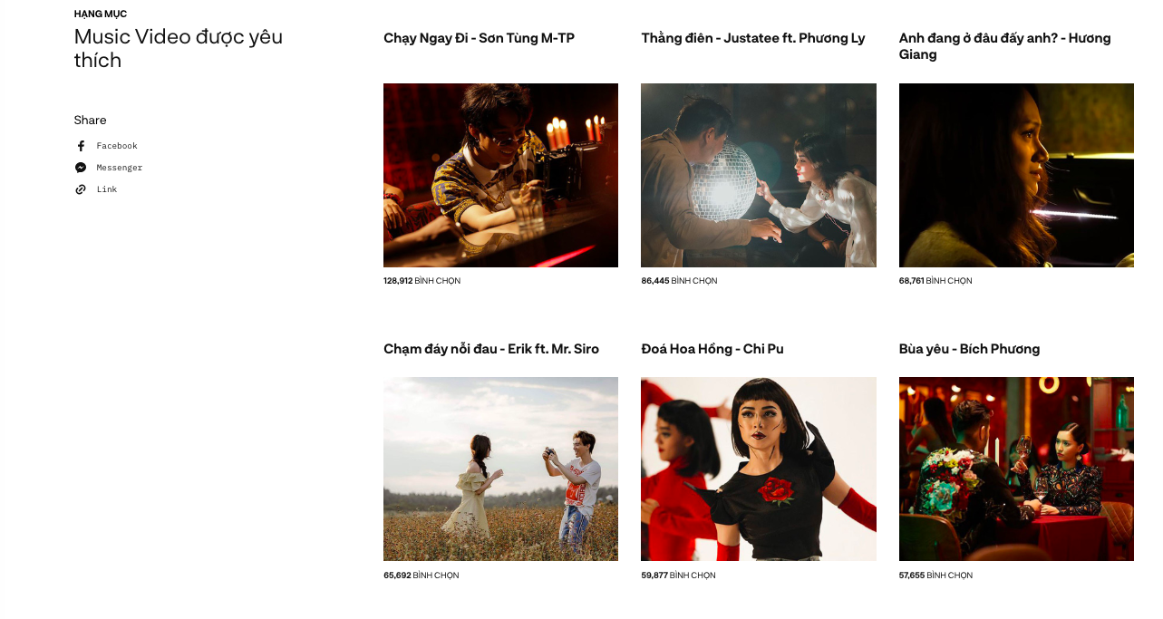 Chỉ còn vài giờ nữa cổng bình chọn WeChoice Awards 2018 sẽ đóng, ai đang áp đảo đường đua Vpop? - Ảnh 3. Chỉ còn vài giờ nữa cổng bình chọn WeChoice Awards 2018 sẽ đóng, ai đang áp đảo đường đua Vpop? - Ảnh 3.
