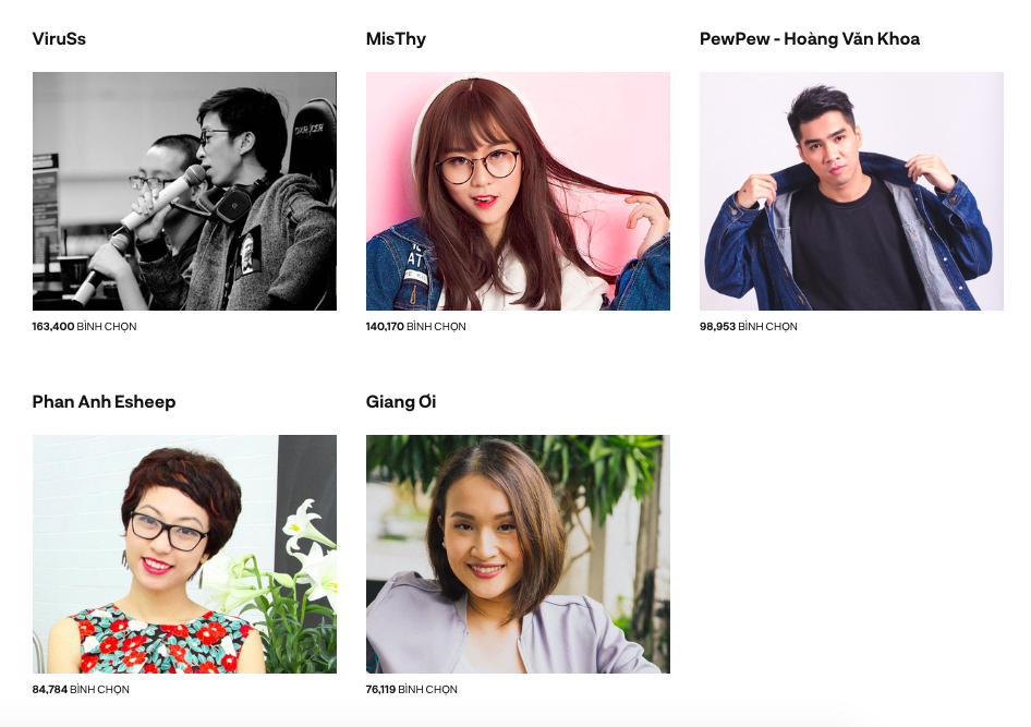 Chỉ còn 10 tiếng nữa để bạn bình chọn cho những đề cử yêu thích tại WeChoice Awards 2018! - Ảnh 19.