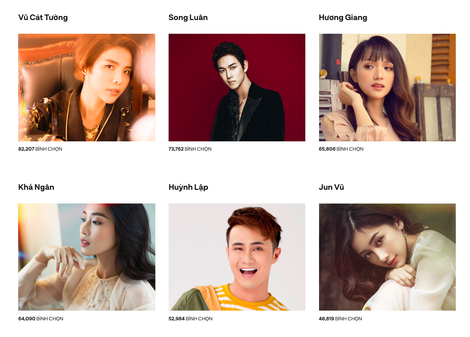 Chỉ còn 10 tiếng nữa để bạn bình chọn cho những đề cử yêu thích tại WeChoice Awards 2018! - Ảnh 4.