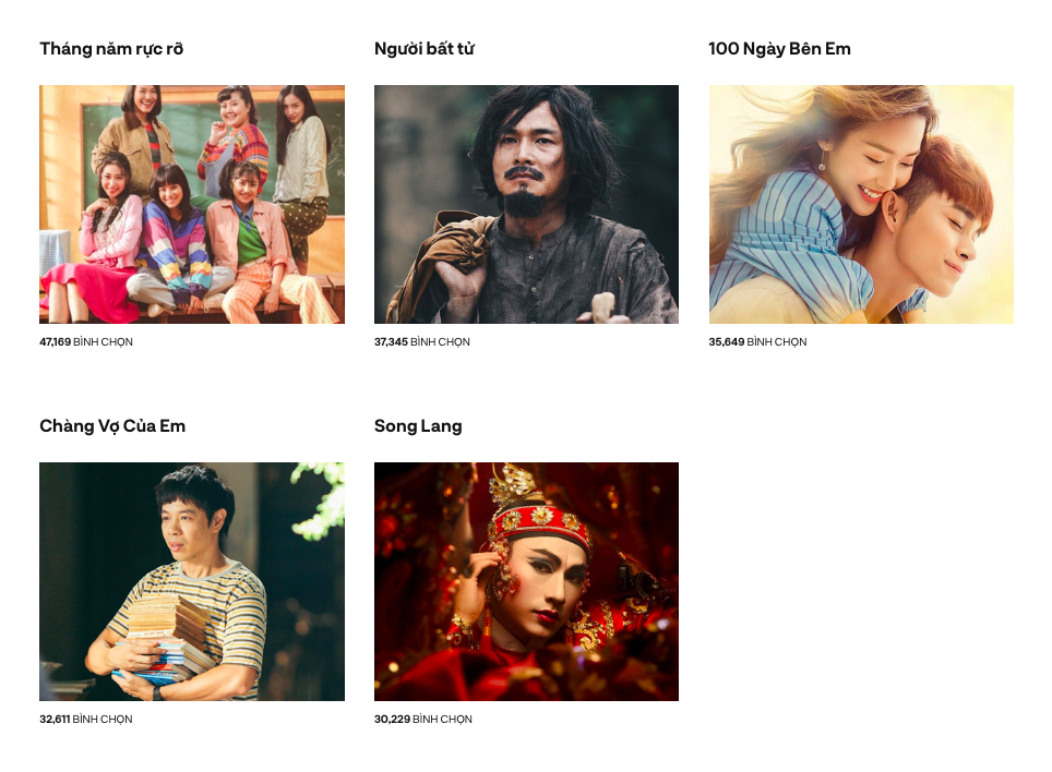 Chỉ còn 10 tiếng nữa để bạn bình chọn cho những đề cử yêu thích tại WeChoice Awards 2018! - Ảnh 12.