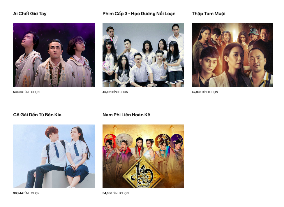 Chỉ còn 10 tiếng nữa để bạn bình chọn cho những đề cử yêu thích tại WeChoice Awards 2018! - Ảnh 16.