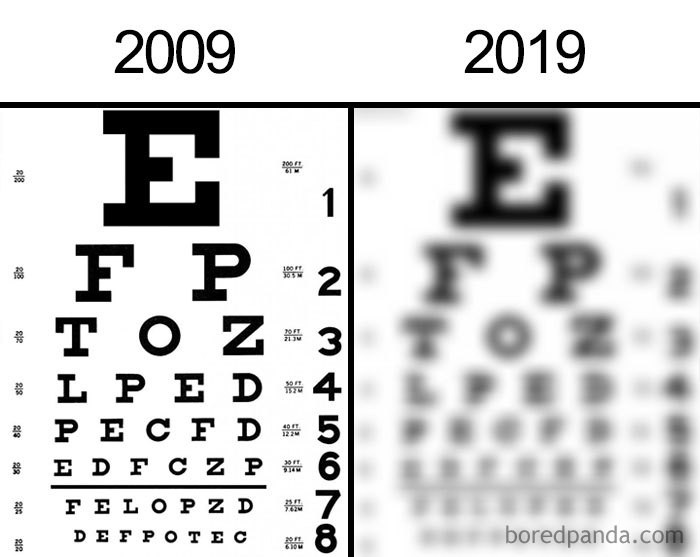 Nhái lại #10YearsChallenge, Internet tạo ra loạt meme hài hước nhưng không kém phần chua xót về thế giới - Ảnh 4.