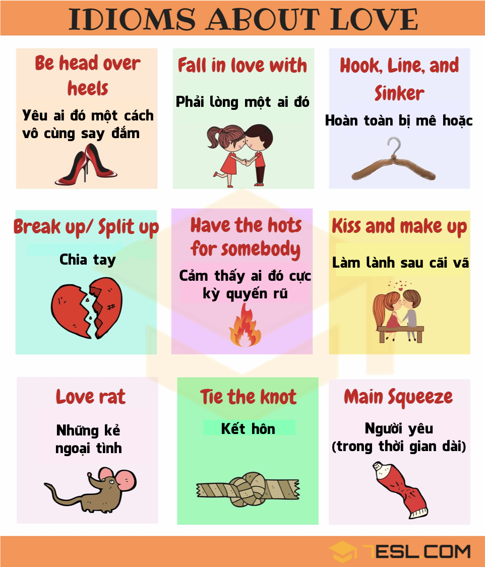 House idioms. Idioms about Home. Home and House idioms. Idioms about Love.